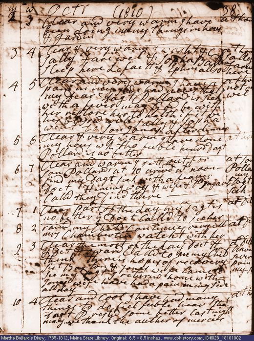 Oct. 2-10, 1810 diary page (image, 142K). Choose 'View Text' (at left) for faster download.