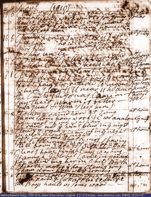 Nov. 15-23, 1810 diary page (image, 145K). Choose 'View Text' (at left) for faster download.