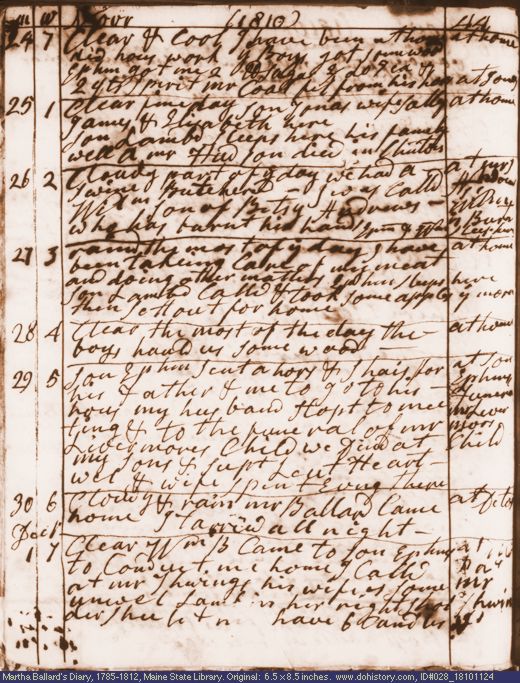 Nov. 24-Dec. 1, 1810 diary page (image, 117K). Choose 'View Text' (at left) for faster download.