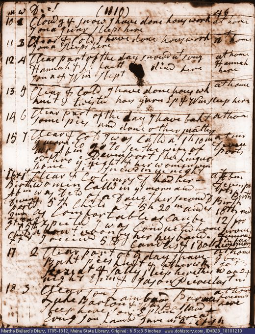 Dec. 10-18, 1810 diary page (image, 137K). Choose 'View Text' (at left) for faster download.