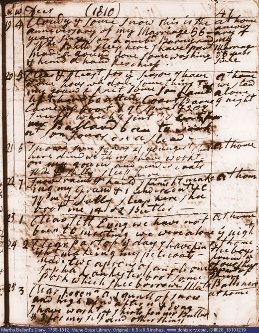 Dec. 19-25, 1810 diary page (image, 135K). Choose 'View Text' (at left) for faster download.
