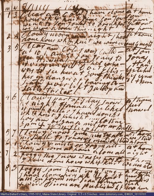 Jan. 1-8, 1811 diary page (image, 127K). Choose 'View Text' (at left) for faster download.