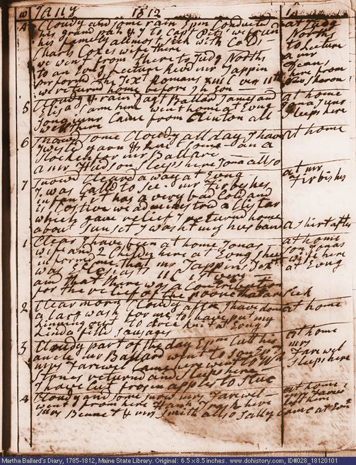 Jan. 1-8, 1812 diary page (image, 134K). Choose 'View Text' (at left) for faster download.