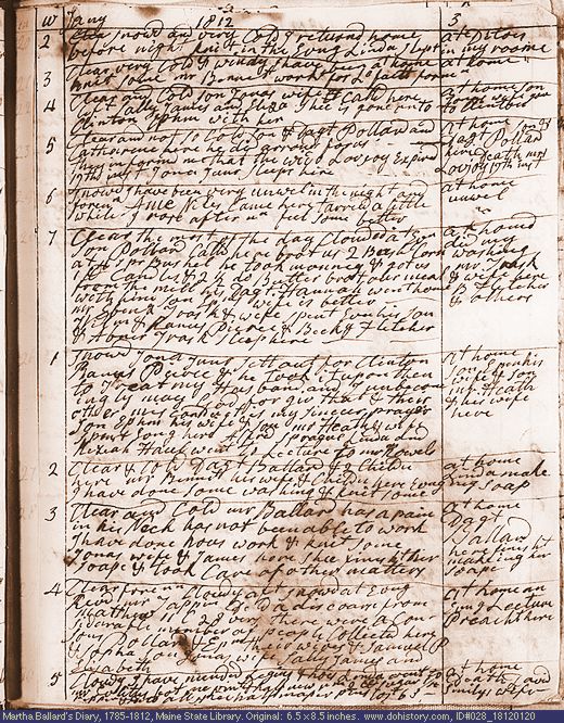 Jan. 20-30, 1812 diary page (image, 158K). Choose 'View Text' (at left) for faster download.