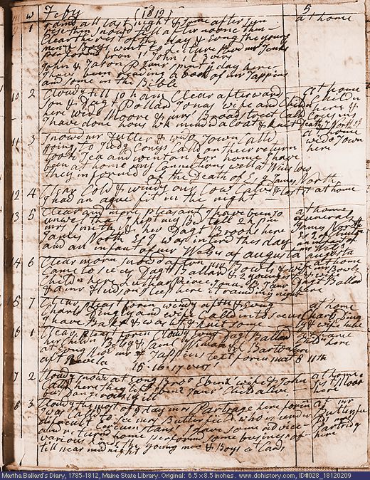 Feb. 9-18, 1812 diary page (image, 160K). Choose 'View Text' (at left) for faster download.