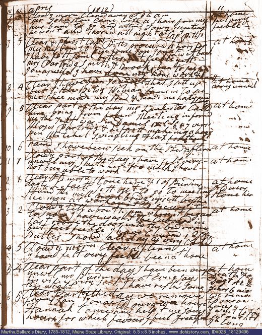 Apr. 6-16, 1812 diary page (image, 159K). Choose 'View Text' (at left) for faster download.