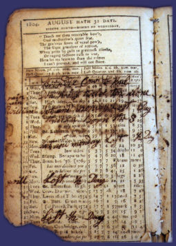 image of almanac