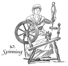 Step 10. Spinning